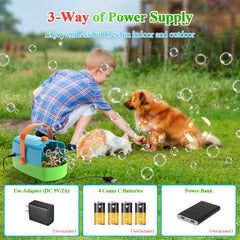 Wisdomlit Bubble Machine USB or battery power for flexibility