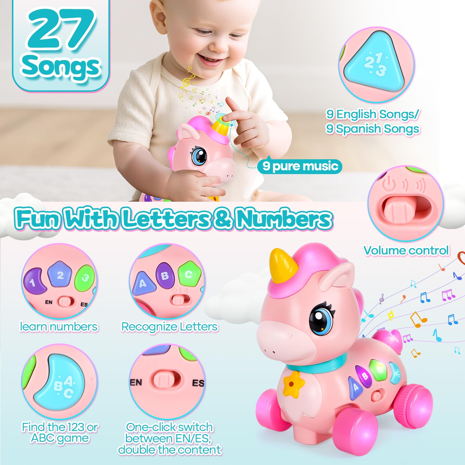 Buttons for easy motor engagement on WixbFyn unicorn toy.