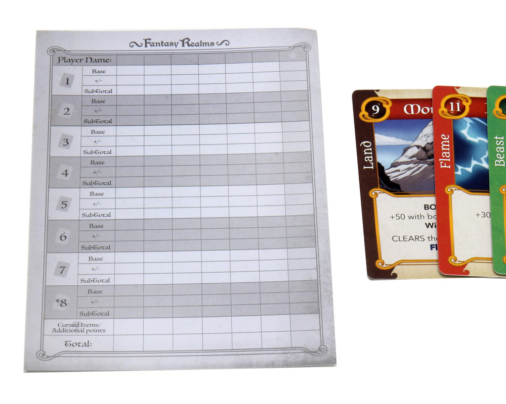 WizKids Fantasy Realms compact box sits neatly on the table.