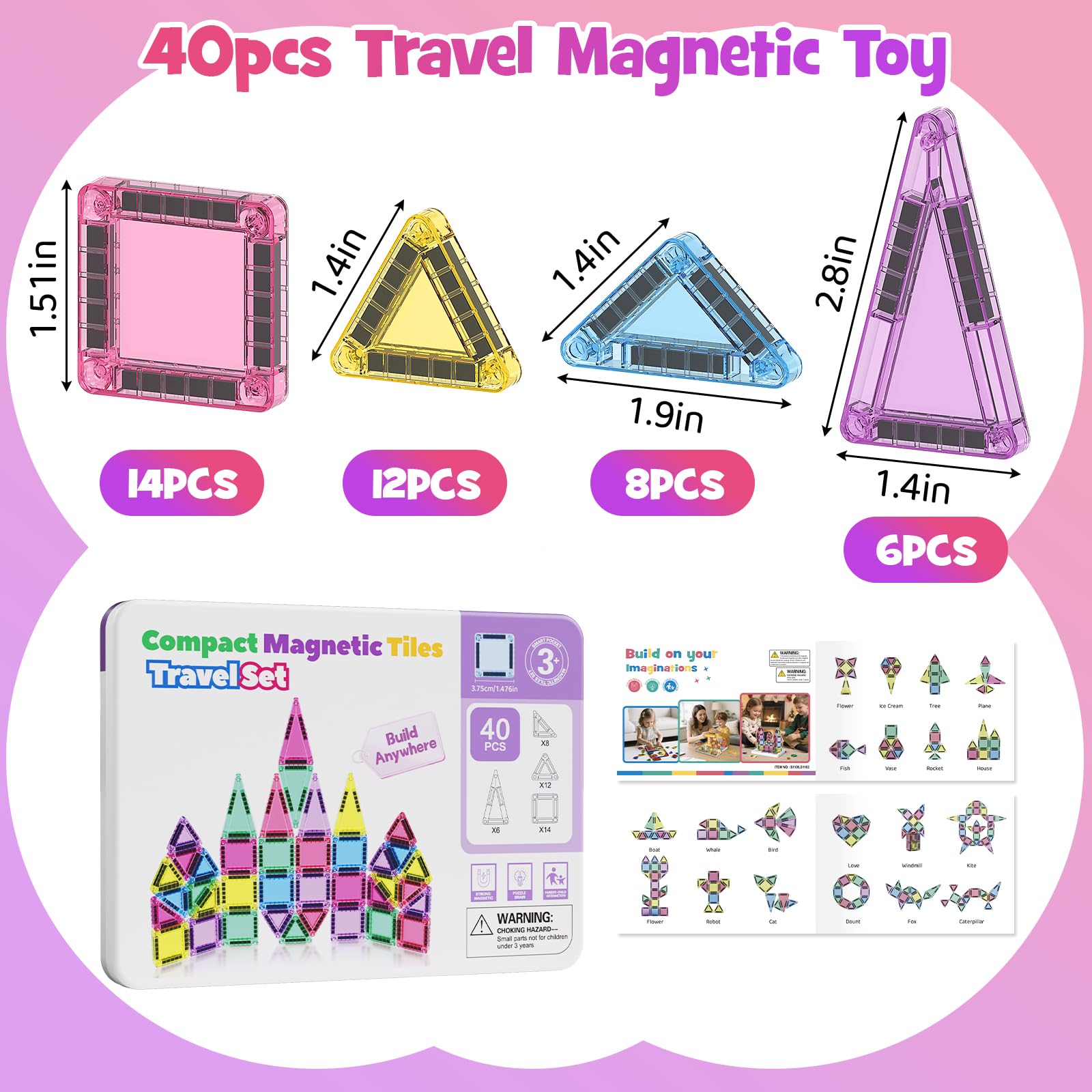Great WMXDU gift for families on the move and travel fun