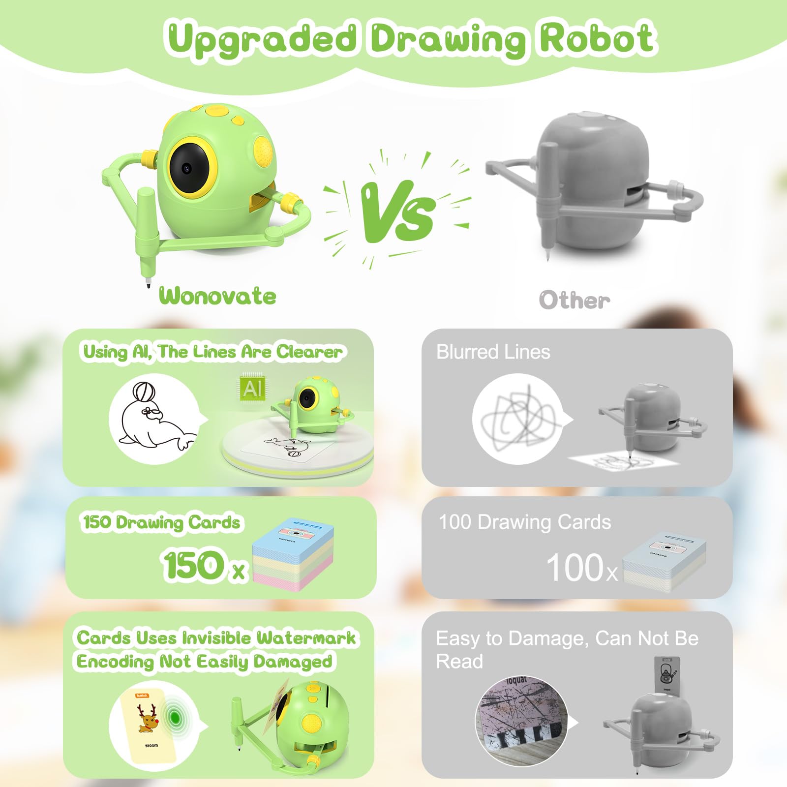 Wonovate Smart Drawing Robot green side view showing compact design for small play areas.