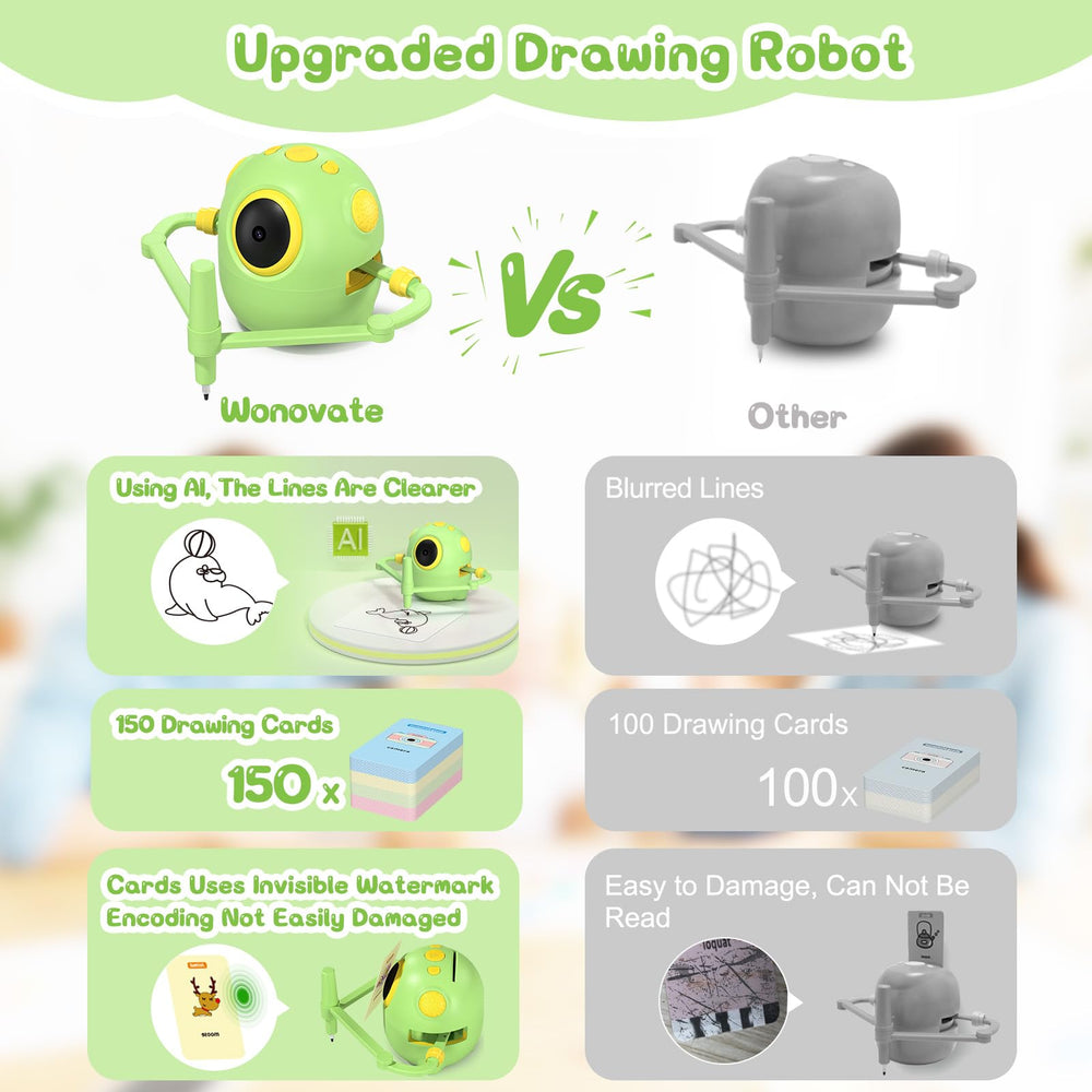 Wonovate Smart Drawing Robot green side view showing compact design for small play areas.