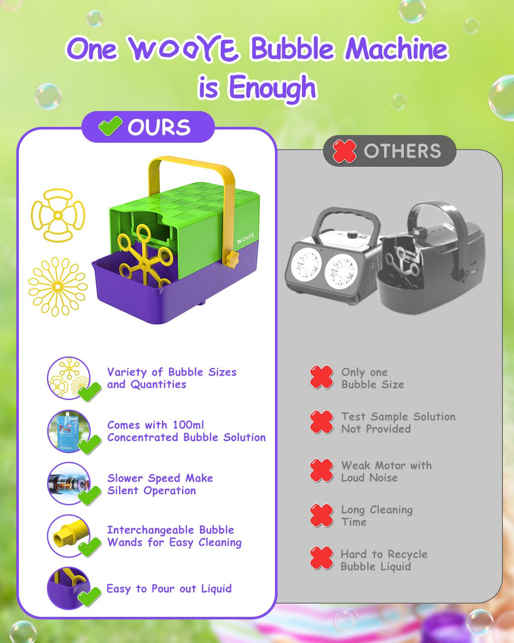 Two-speed motor enables quiet play or abundant bubbles.