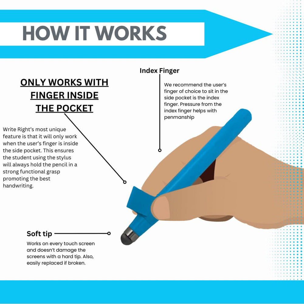 Write Right Stylus supports handwriting practice on paper and screens