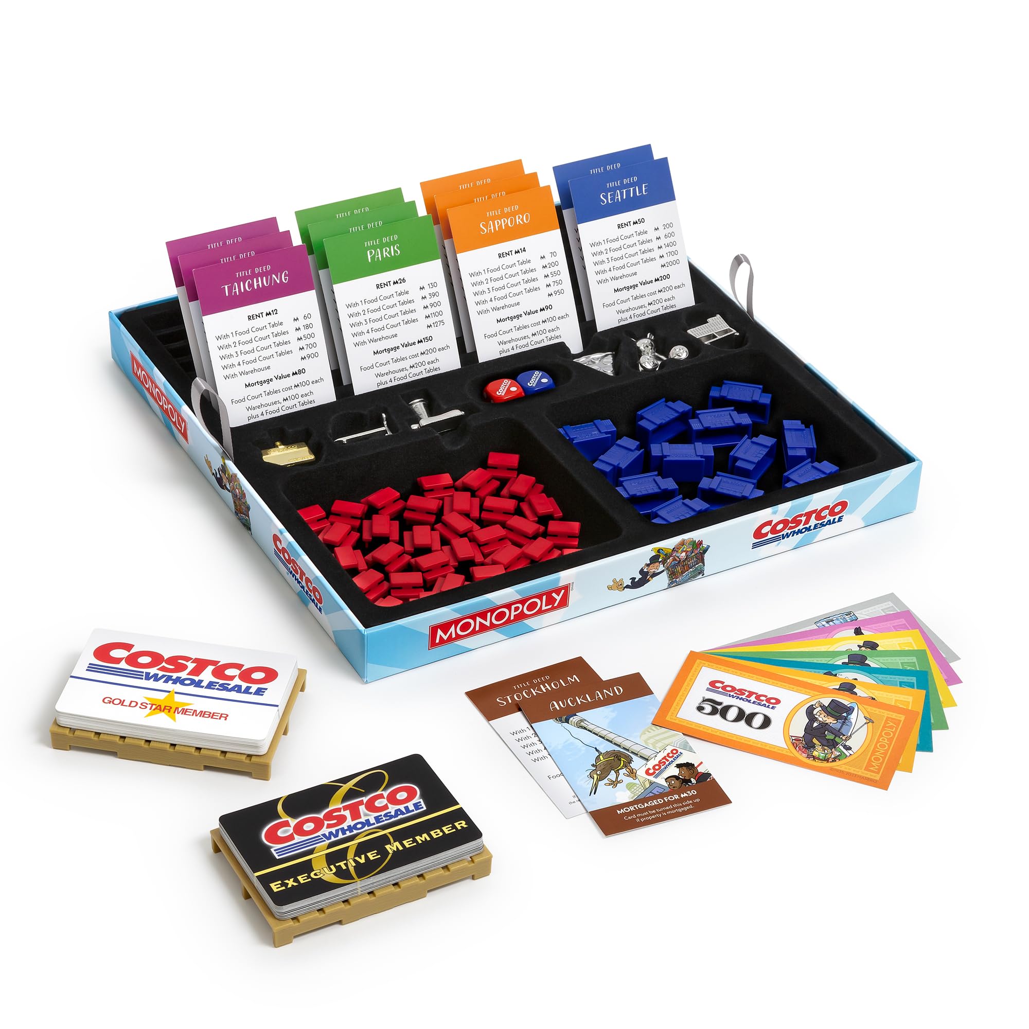 Gold Star Member Chance cards themed for Costco