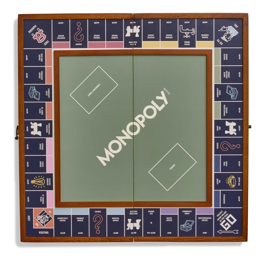WS Game Company Monopoly Grand Folding Edition wood frame board for premium display and storage