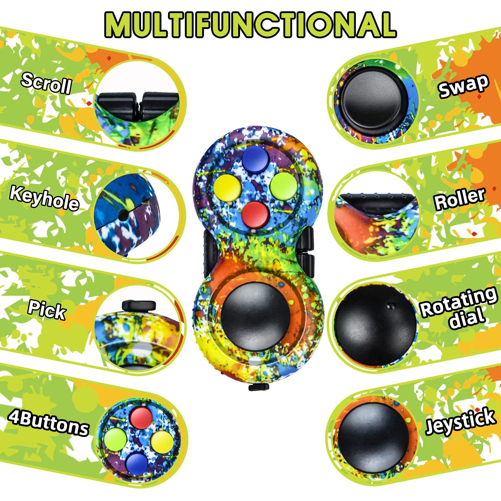 WTYCD 8 Functions display the variety of motions for concentration and breaks