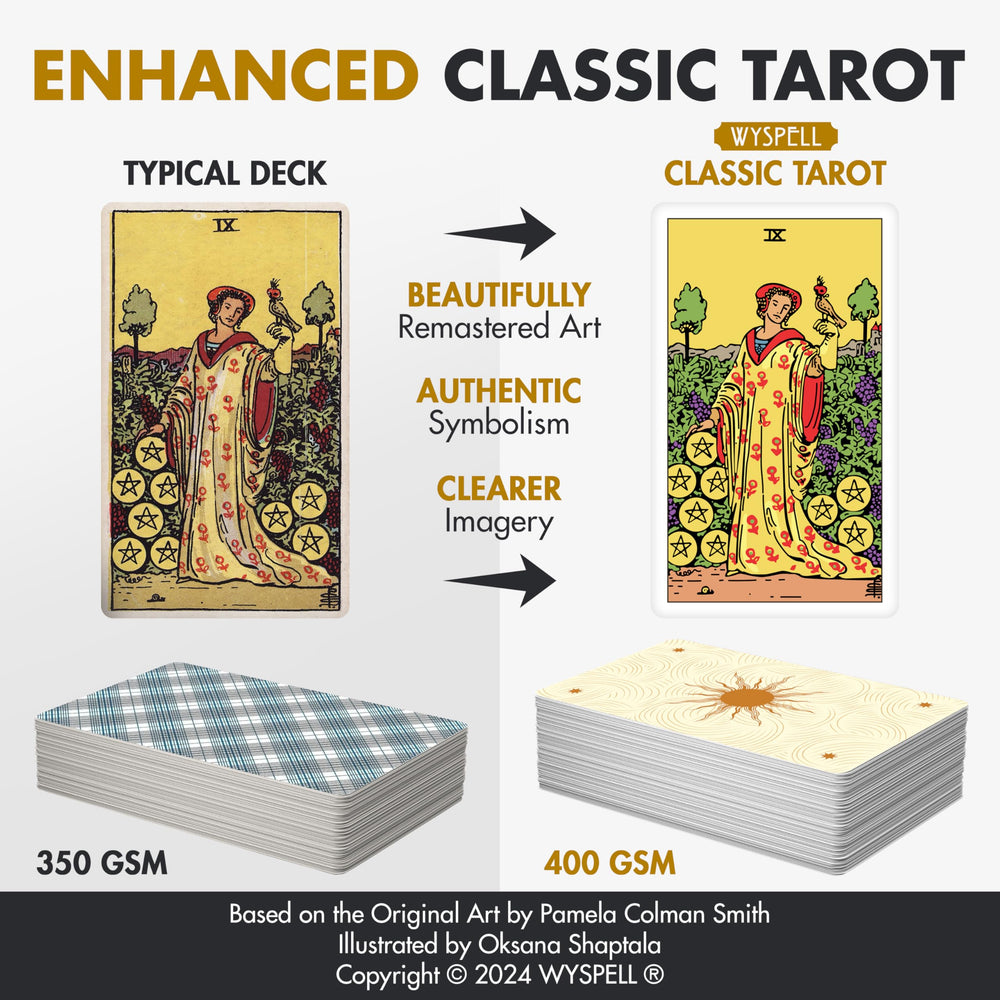 Wyspell Classic Tarot Cards guidebook cover outlines steps for new readers