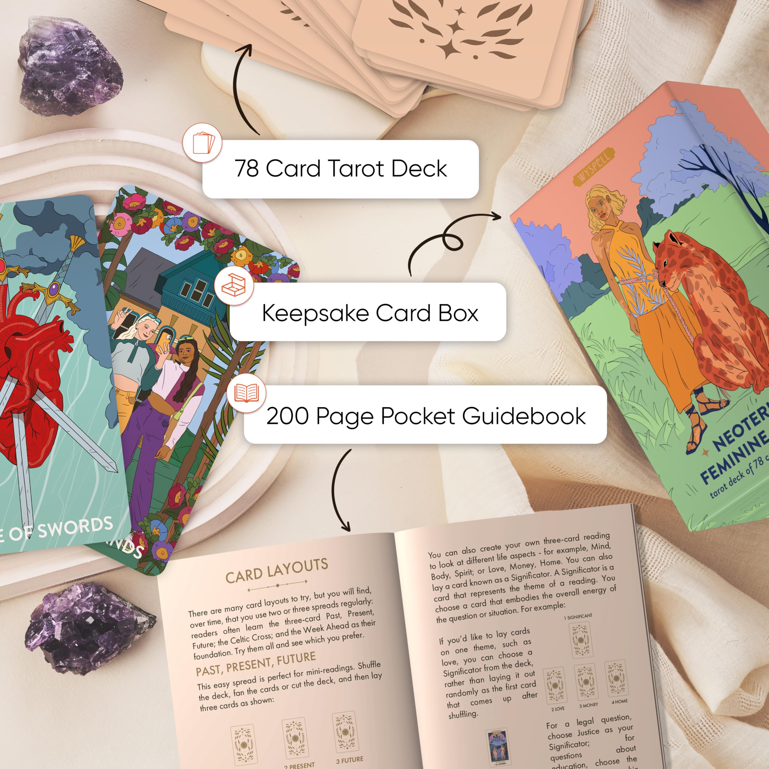 Wyspell guidebook 200 pages supports beginners with clear, practical readings.