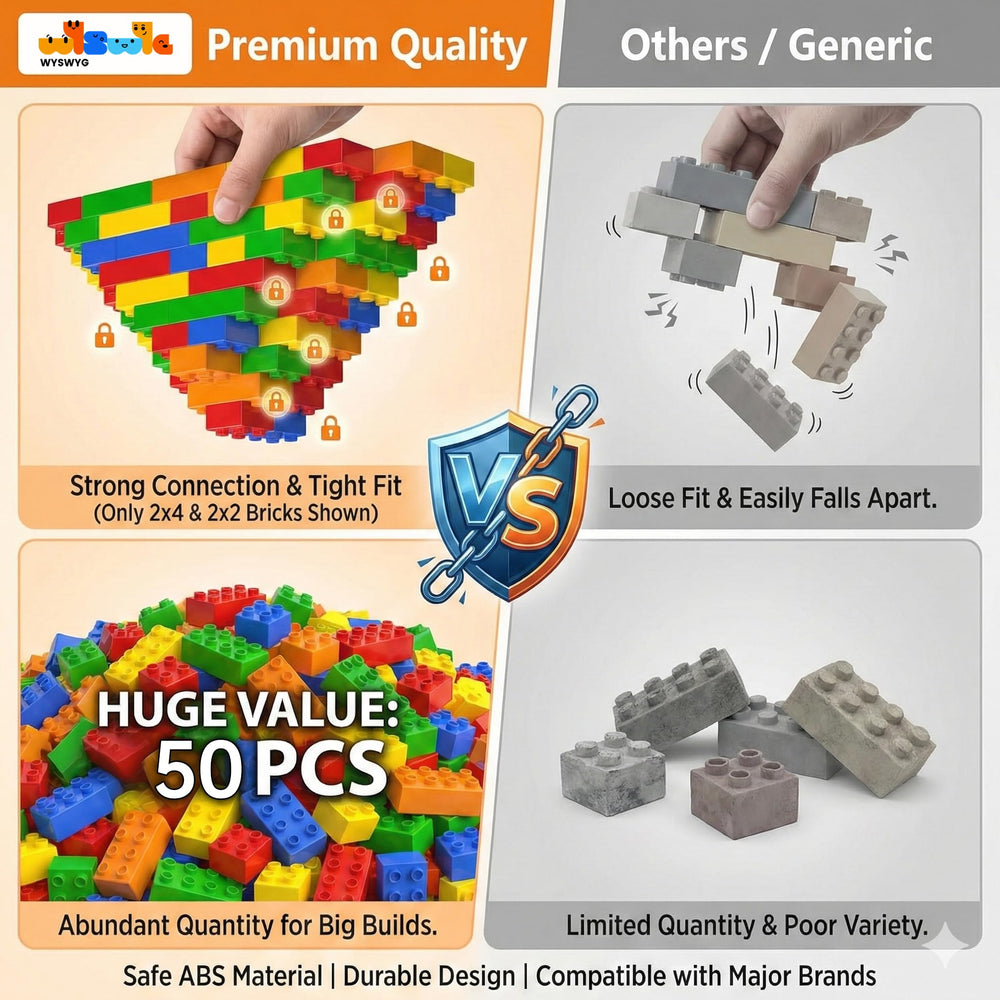 WYSWYG duplo-compatibility image shows seamless compatibility with major building systems for versatile play.
