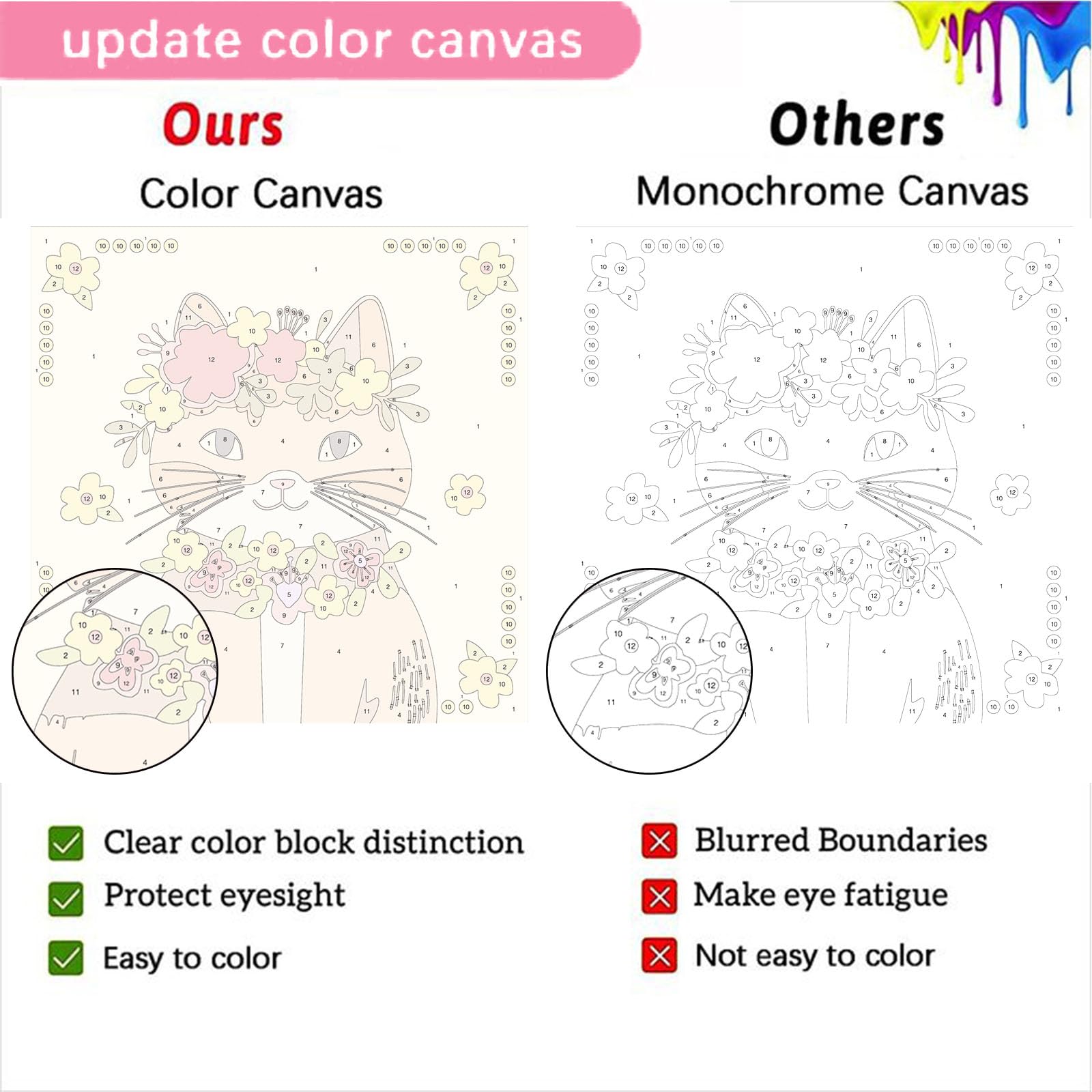 Xackcme easy paint-by-numbers for kids suitable for beginners