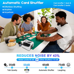 Xamanabu shuffler offers auto and manual modes for flexible card handling