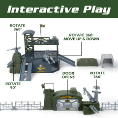 XDUOYJOY helicopter visual emphasizing interactive play details