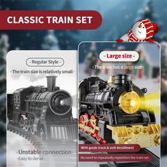 Xelabrion Train Set water steam function demonstrates gentle steam while running