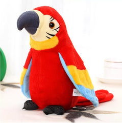 Xinrirong parrot dances and moves when spoken to.