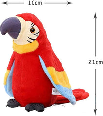 Xinrirong parrot wings flap as it responds with lively charm.
