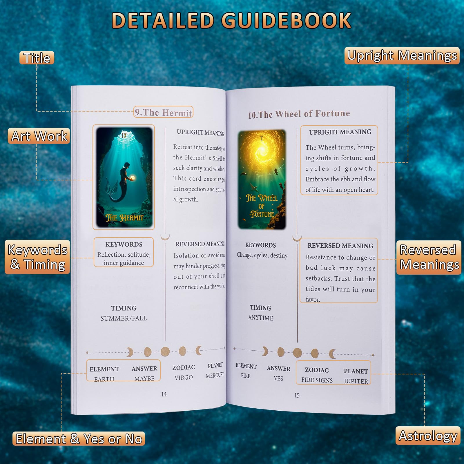 XSYLOHXL Ocean Tarot minor arcana suits: Pearls, Spears, Coral, Treasure for thematic readings.