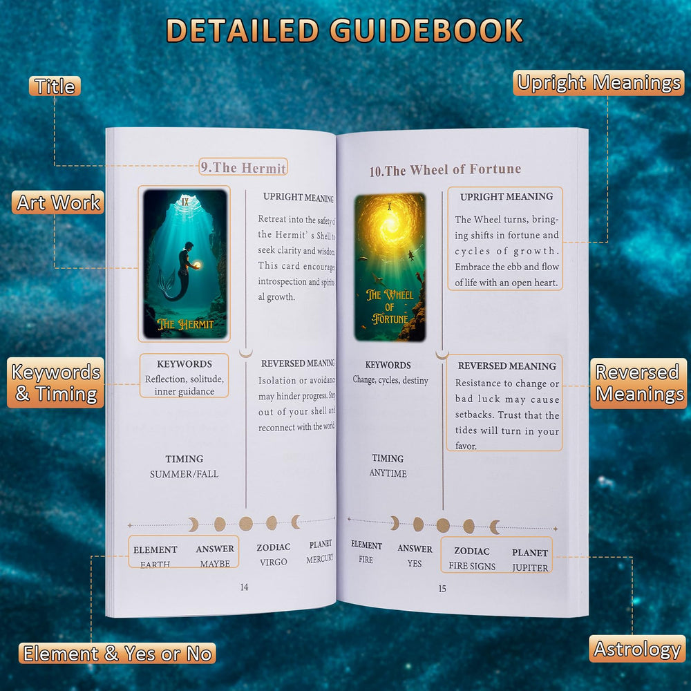 XSYLOHXL Ocean Tarot minor arcana suits: Pearls, Spears, Coral, Treasure for thematic readings.
