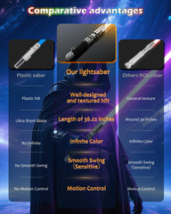 X-TREXSABER Cal Kestis USB-C charging keeps power ready for extended play