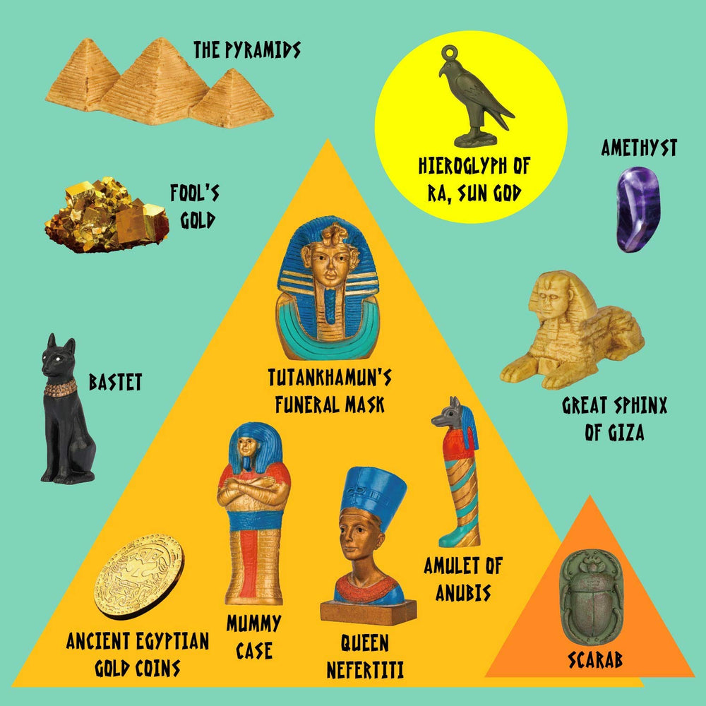 XX Pyramids Dig Kit mummy case reveals treasure and sparks curiosity