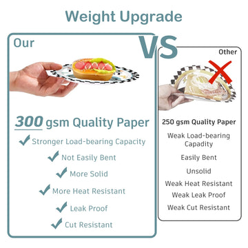 Xynic two fast dessert plates 7inch add color to treats.