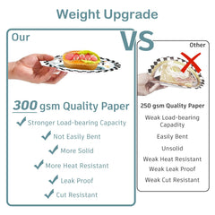 Xynic two fast dessert plates 7inch add color to treats.
