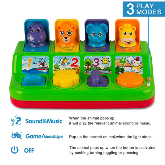 Close-up of lever and button action to pop up animals