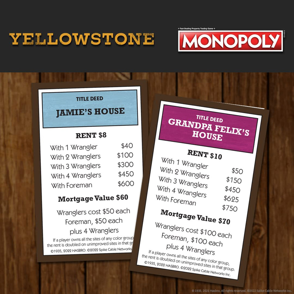 Yellowstone Monopoly chance cards inject thematic twists to shifts in momentum and opportunities