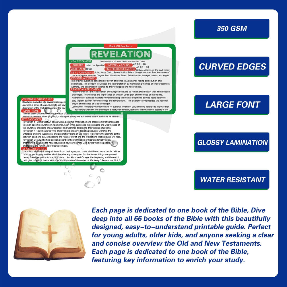 YIYDONG Bible 66 flashcards durable cardstock for on-the-go study