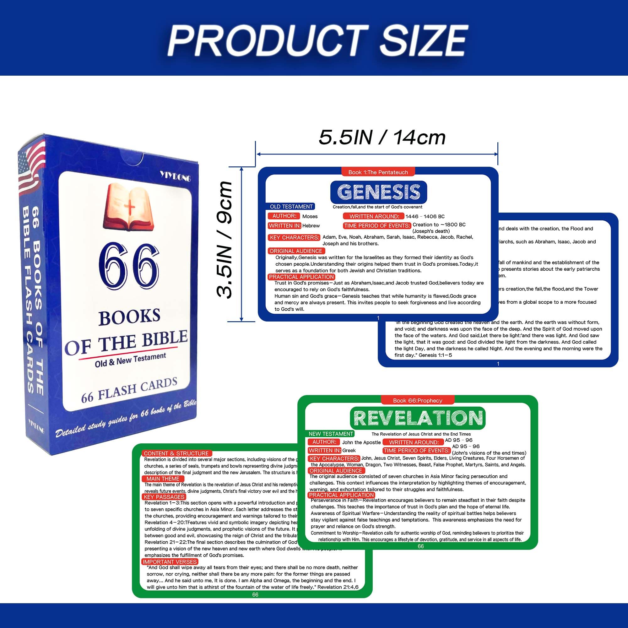 YIYDONG Bible 66 flashcards inside layout shows book-by-book summaries