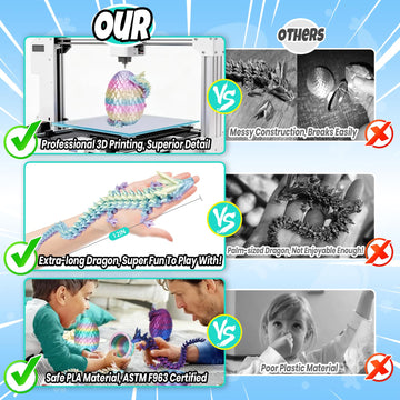 YILCER eco-friendly non-toxic materials used in dragon egg toy