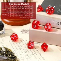 Yilloog decorative dice display idea for study or living space