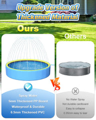 Yivsen dual drains enable easy cleaning and faster water changes.