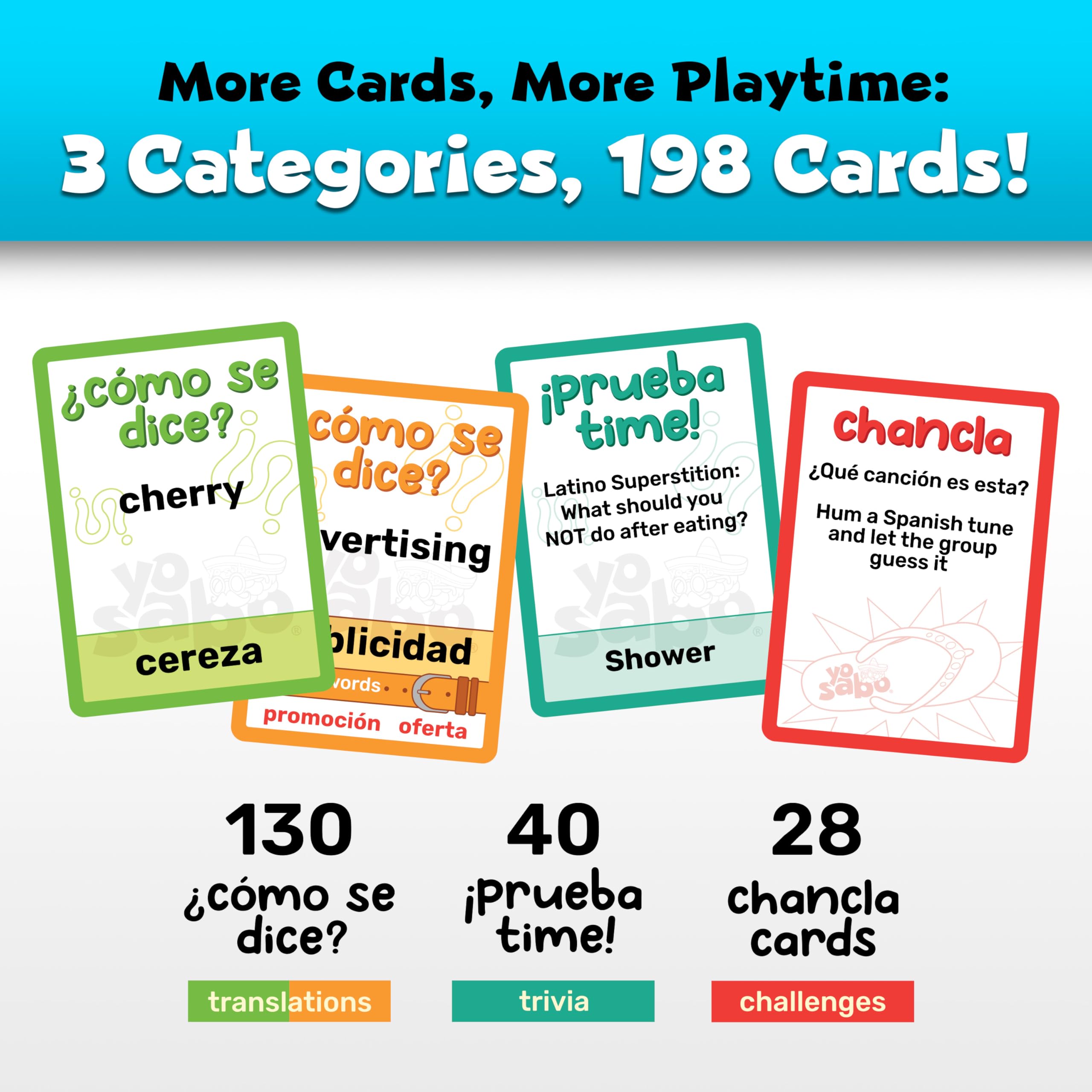 Yo Sabo Edition 2 chancla cards adding humorous challenges to game night