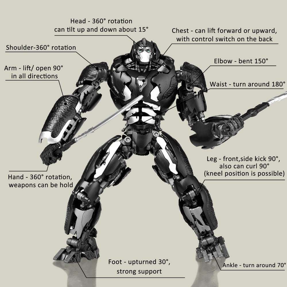 YOLOPARK Optimus Primal figure features 360-degree shoulder joints for dynamic displays.