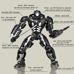 YOLOPARK Optimus Primal figure features 360-degree shoulder joints for dynamic displays.