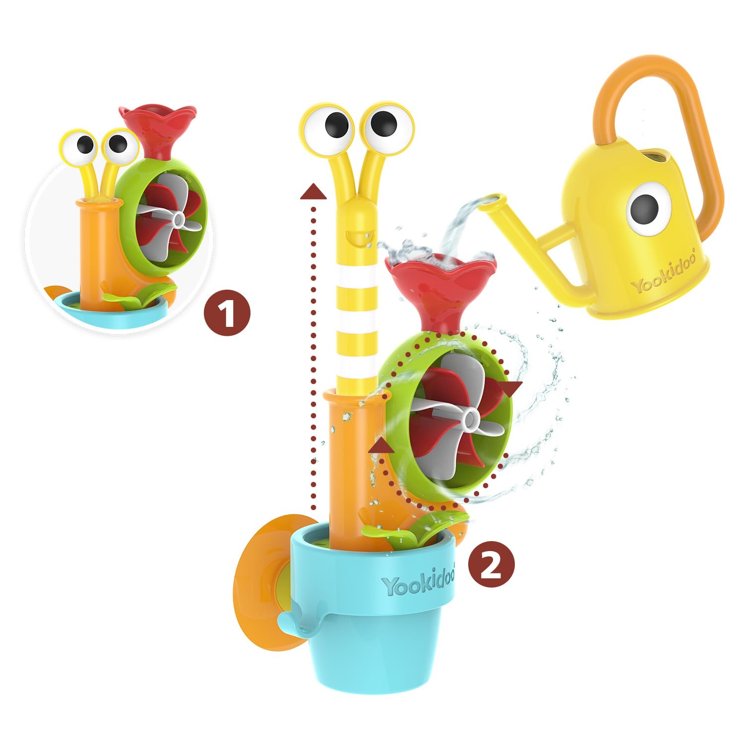 Yookidoo snail sprinkler attached to tub for flexible setup
