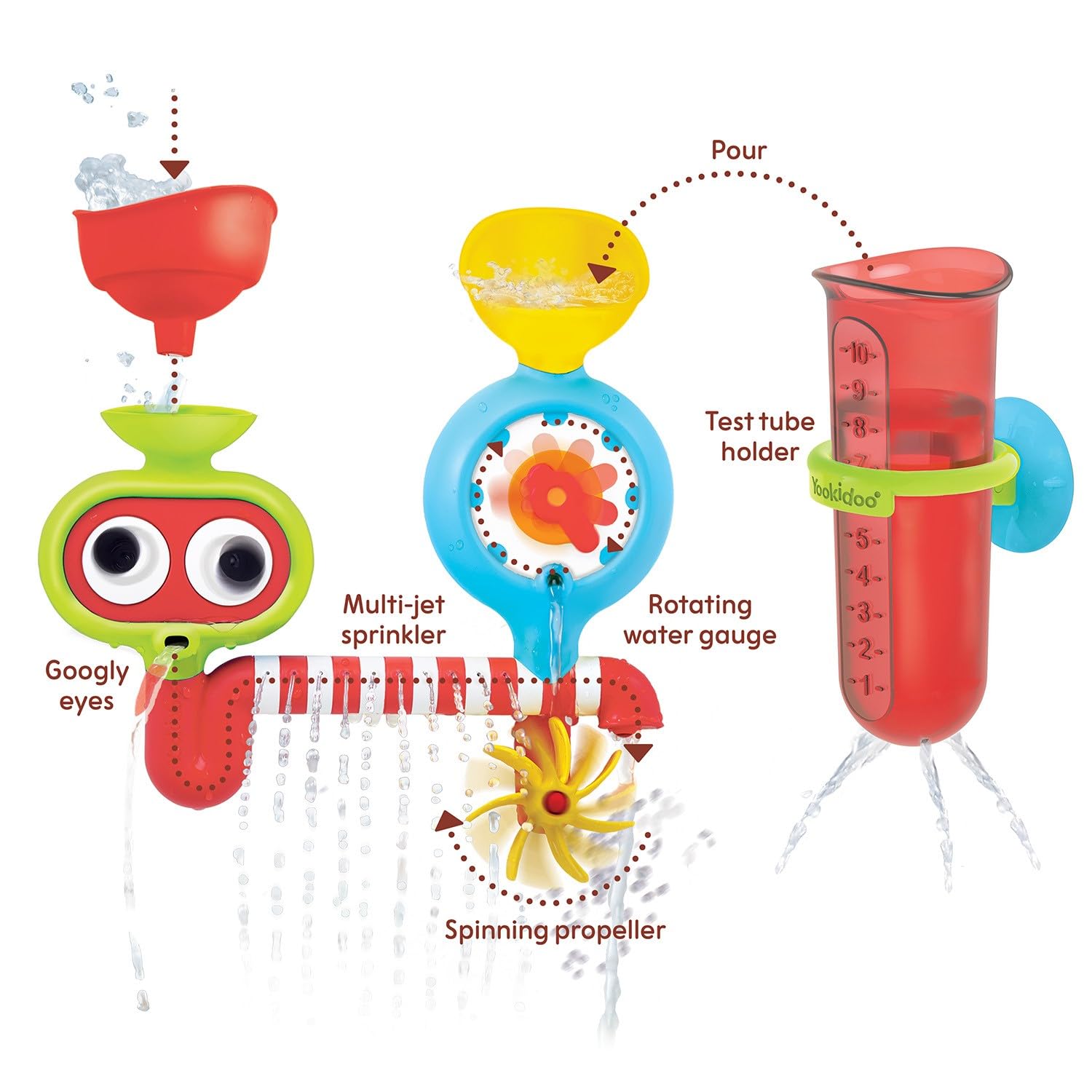 Yookidoo Mold-free wall attachment keeps the toy secure and easy to clean