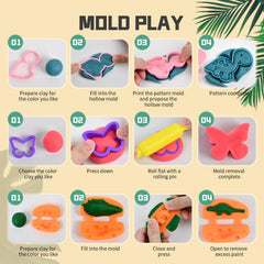 Yositochuan mold strip enabling varied dough patterns for group activities