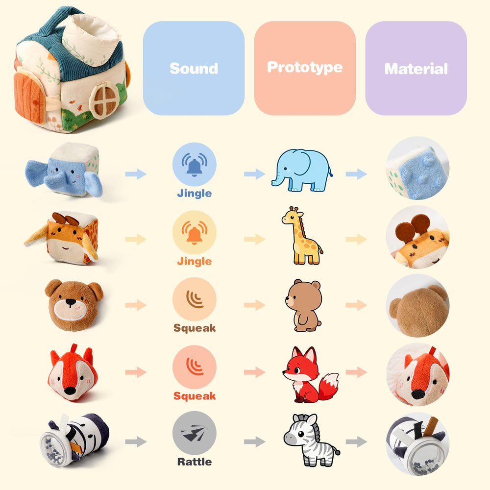 Youuys travel sensory toy features five animals and holes to boost shape recognition.