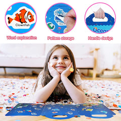 Yowlieu sticker storage case keeps all stickers organized during trips.