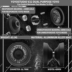 YOYOSTUDIO F25 aircraft-grade aluminum body provides durability and smooth throws.