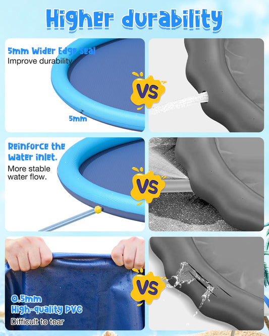 YSJILIDE Splash Pad demonstrates a dog-friendly design for cooling and fun.