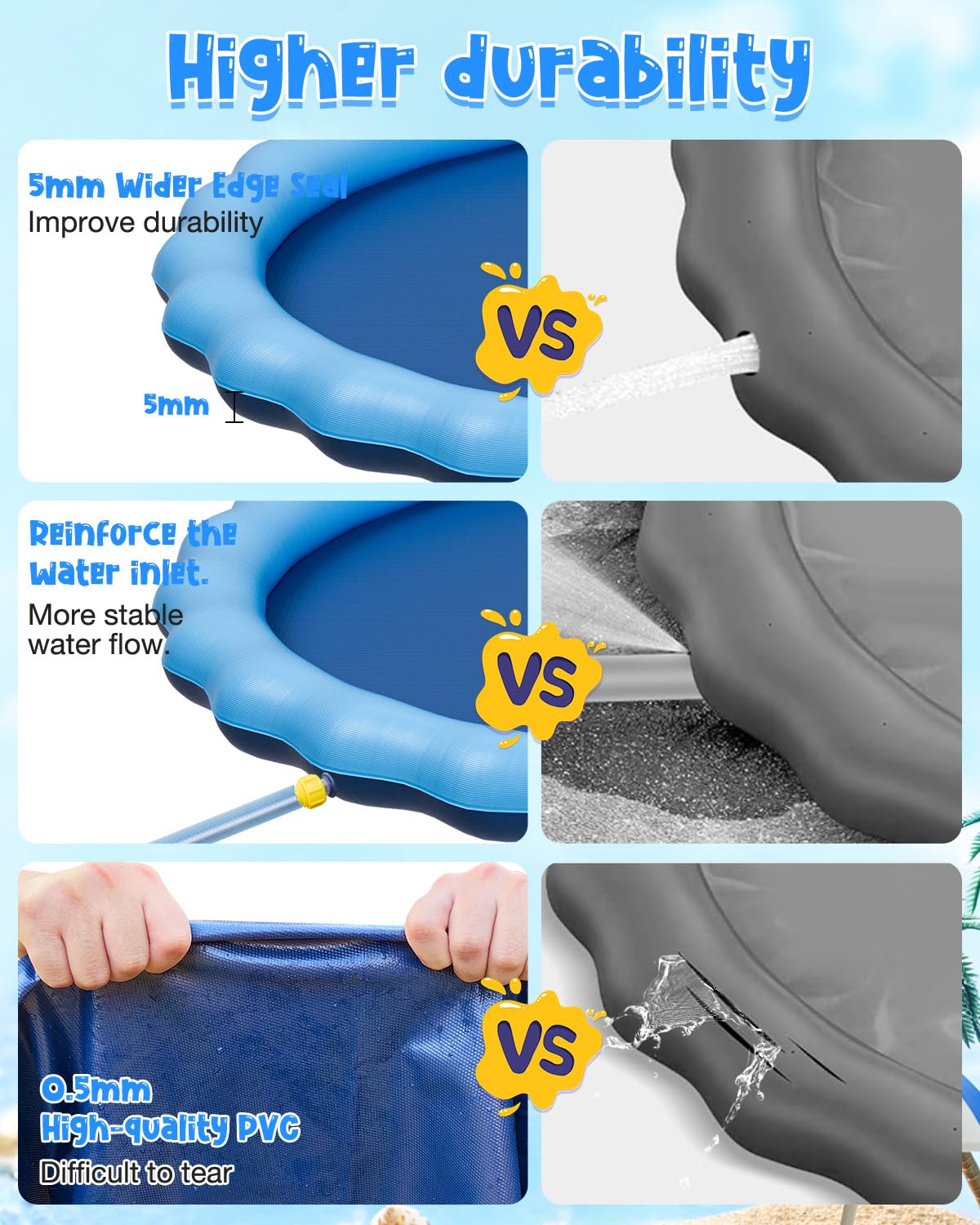 YSJILIDE splash pad ideal for dogs and kids to cool off outdoors