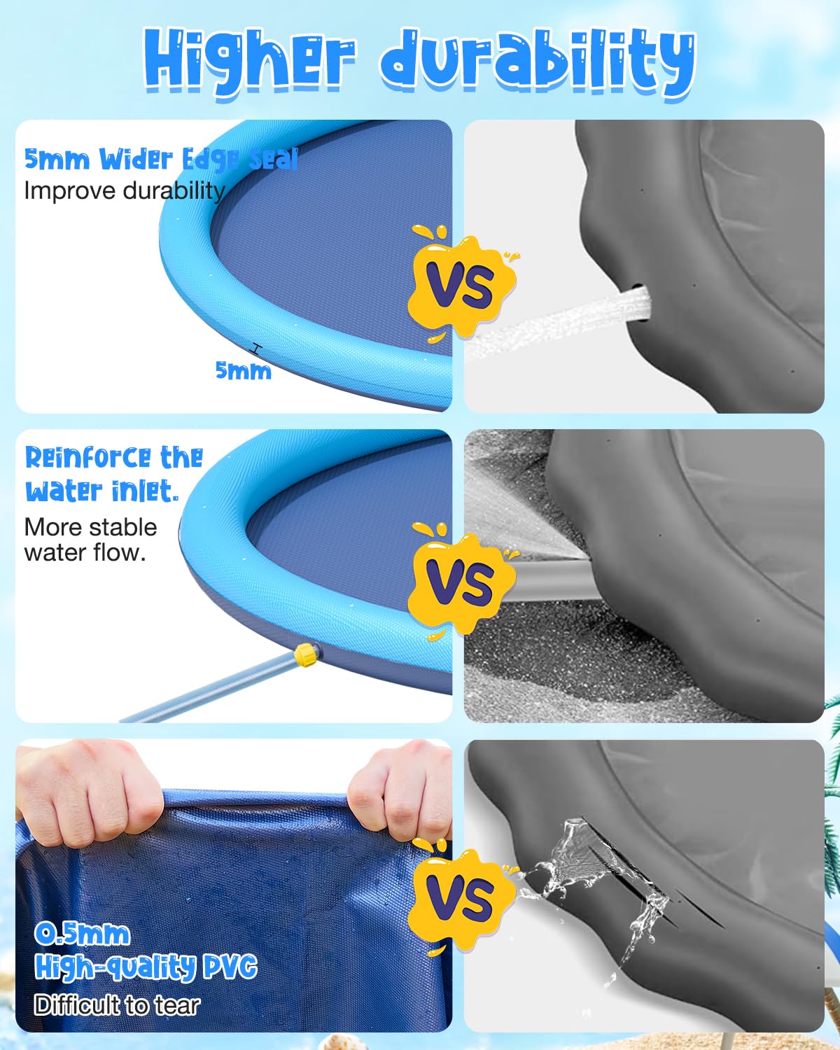 YSJILIDE splash pad outdoor kids and dogs fun encourages cooling and play.
