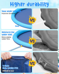 YSJILIDE splash pad showing pet and kid cooling dip in the water
