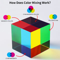 YuanDian CMY Cube on desk offers a calming sensory focal point.