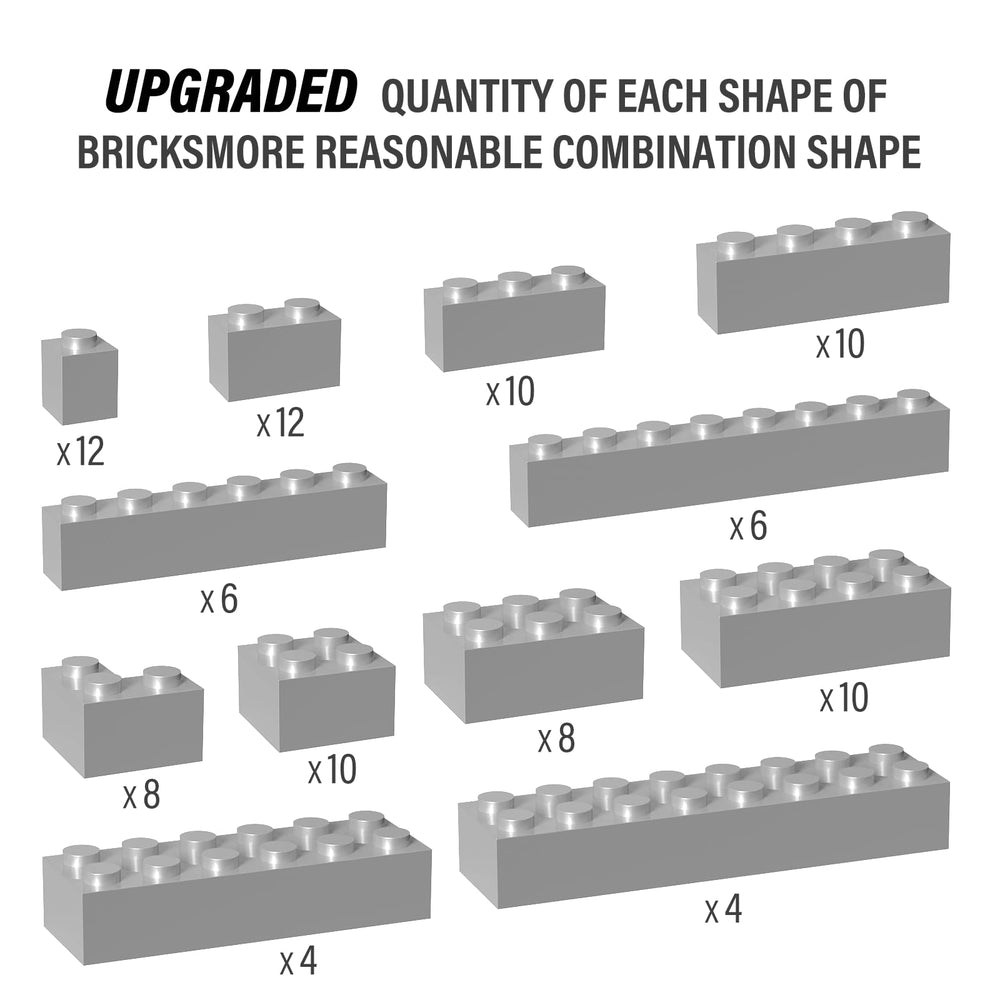 YUJHITP lego-compatible bricks fit with major brands for seamless builds