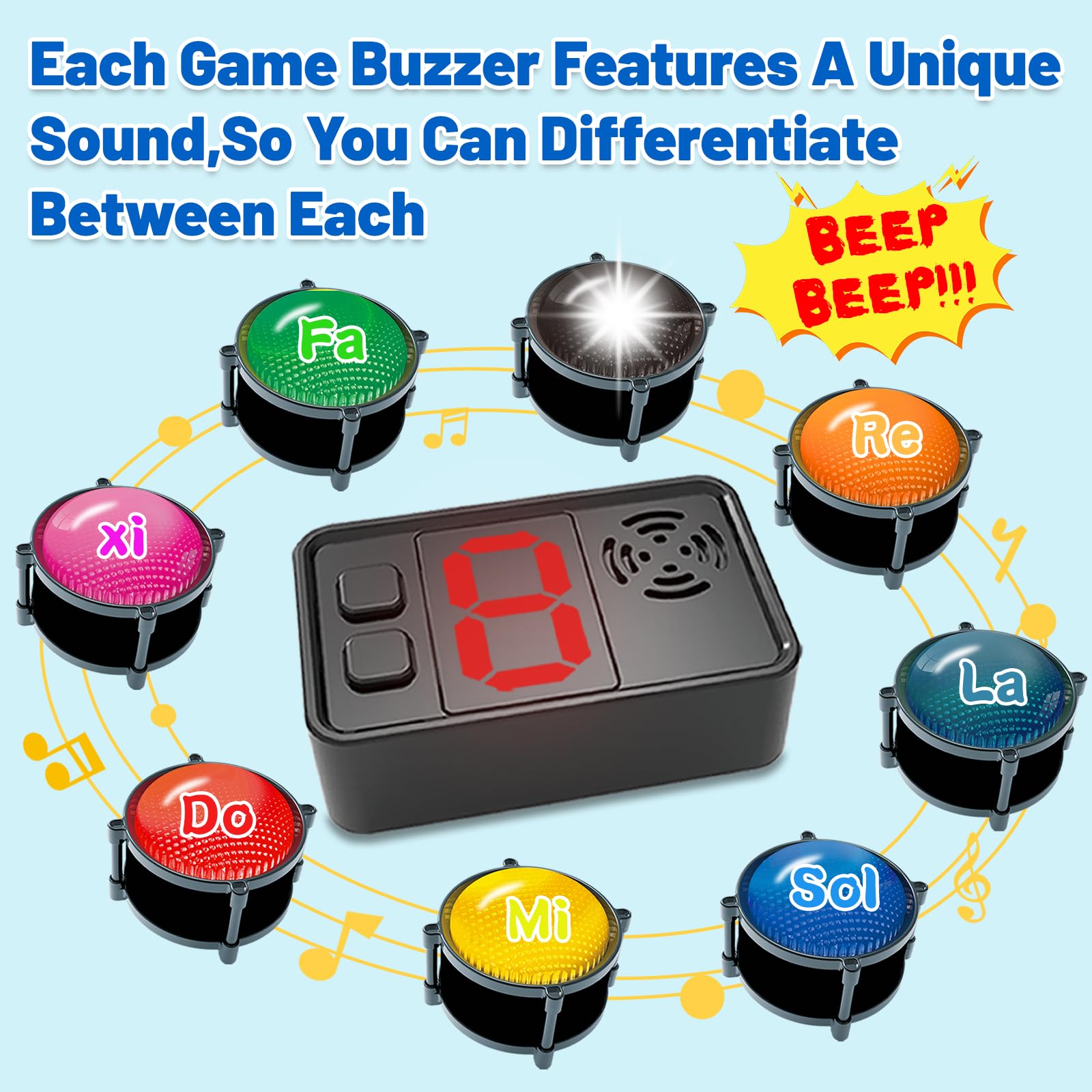 Yunzuiyue durable ABS plastic build withstands daily classroom use.
