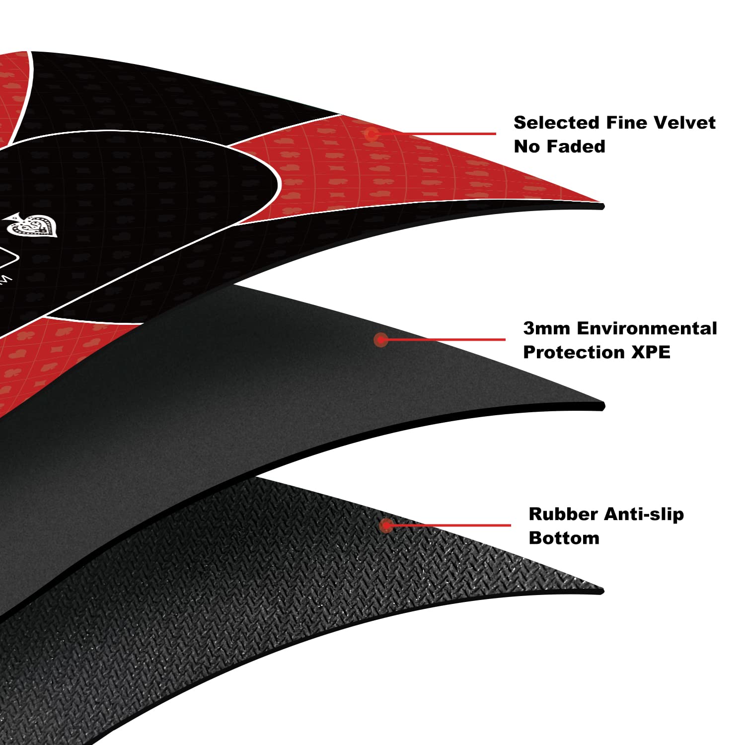 YUZPKRSI poker mat with transport bag enables quick packing and clean storage.